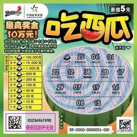 吃瓜中奖的视频